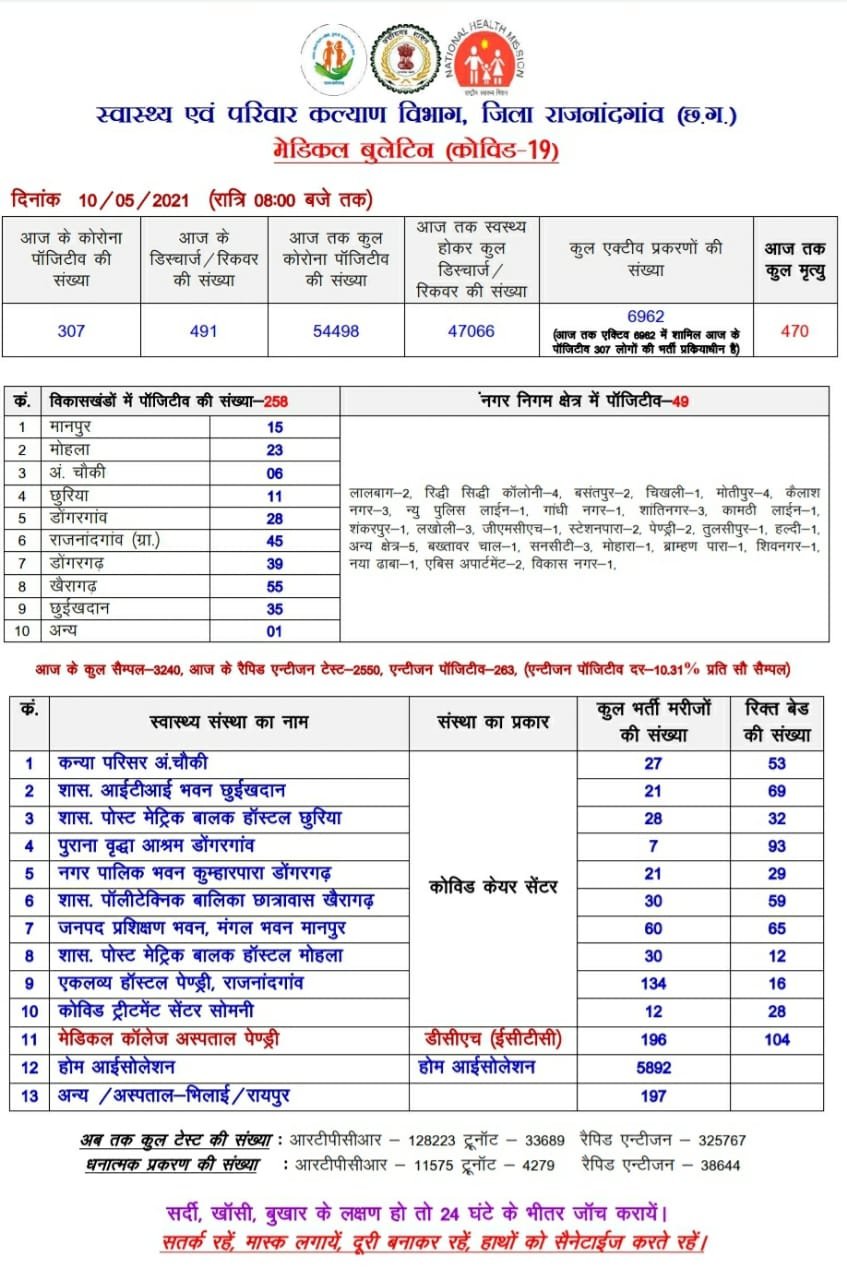 WhatsApp Image 2021-05-10 at 9.58.38 PM