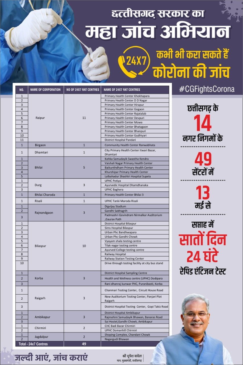 WhatsApp Image 2021-05-12 at 7.50.21 PM