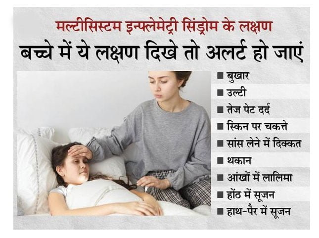 कोरोना से स्वस्थ बच्चों में एमआईएस अटैक का खतरा, रायपुर-बिलासपुर में ही सौ मरीज