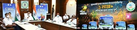 मुख्यमंत्री शहरी स्लम स्वास्थ्य योजना से हुआ पाँच लाख मरीजों का उपचार