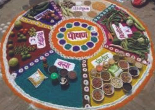 राजनांदगांव : पोषण टुकनी से निकलने लगा सेहत का खजाना