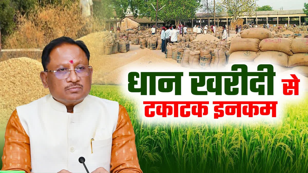 छत्तीसगढ़ सरकार खरीदी प्रक्रिया