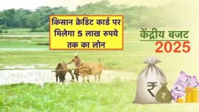 Kisan Credit Card Scheme