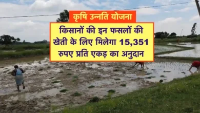 krishak unnati yojana 2025