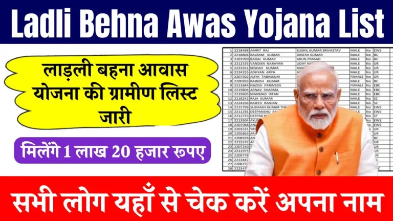 Ladli Behna Awas Scheme