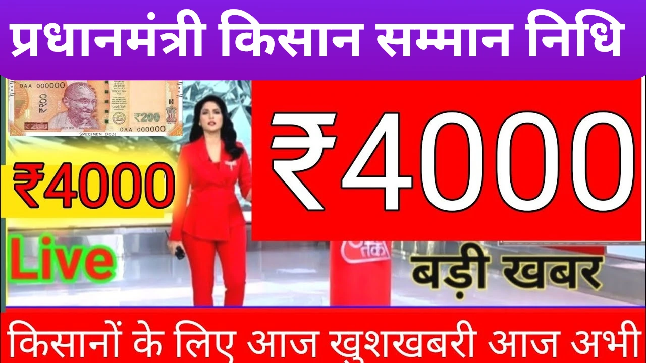PM Kisan Samman Nidhi Yojana